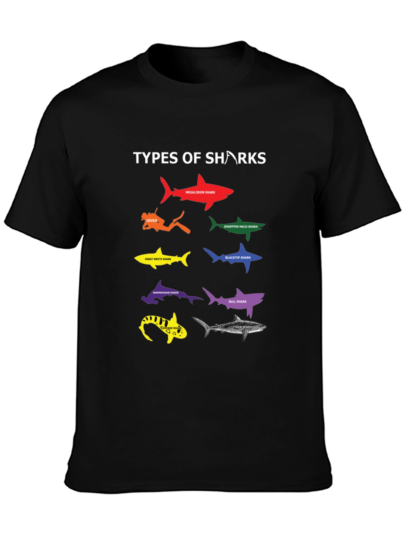 Types of Sharks Graphic T-Shirt Mens Black Tee