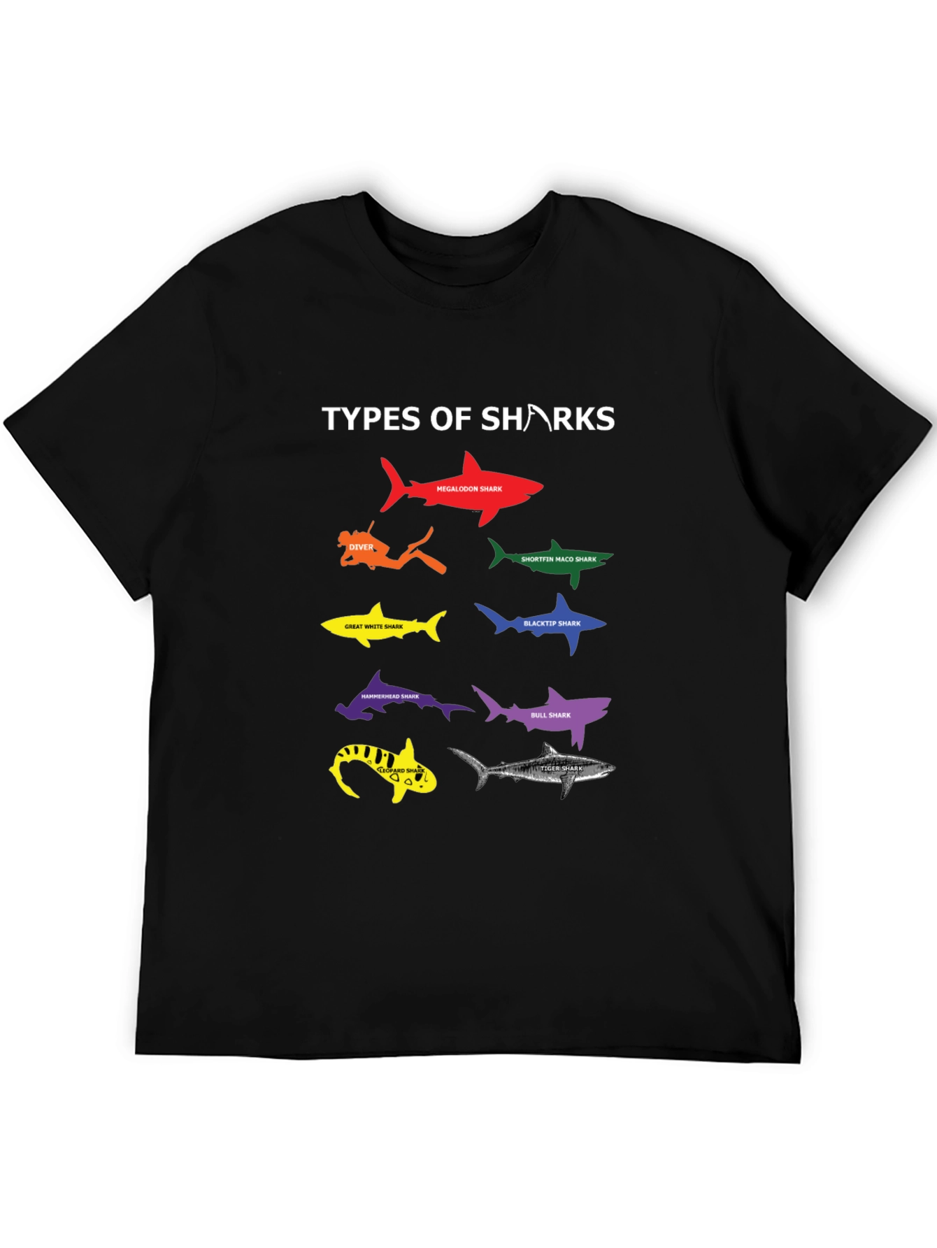 Types of Sharks Graphic T-Shirt Mens Black Tee