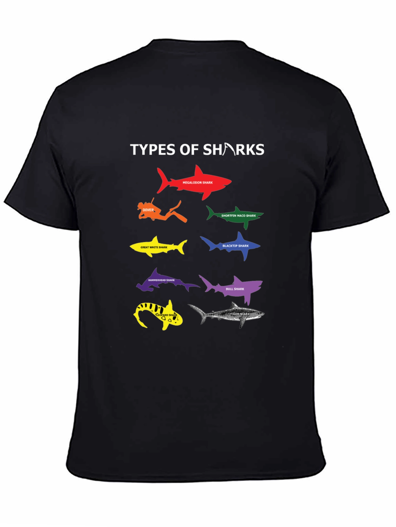 Types of Sharks Graphic T-Shirt Mens Black Tee