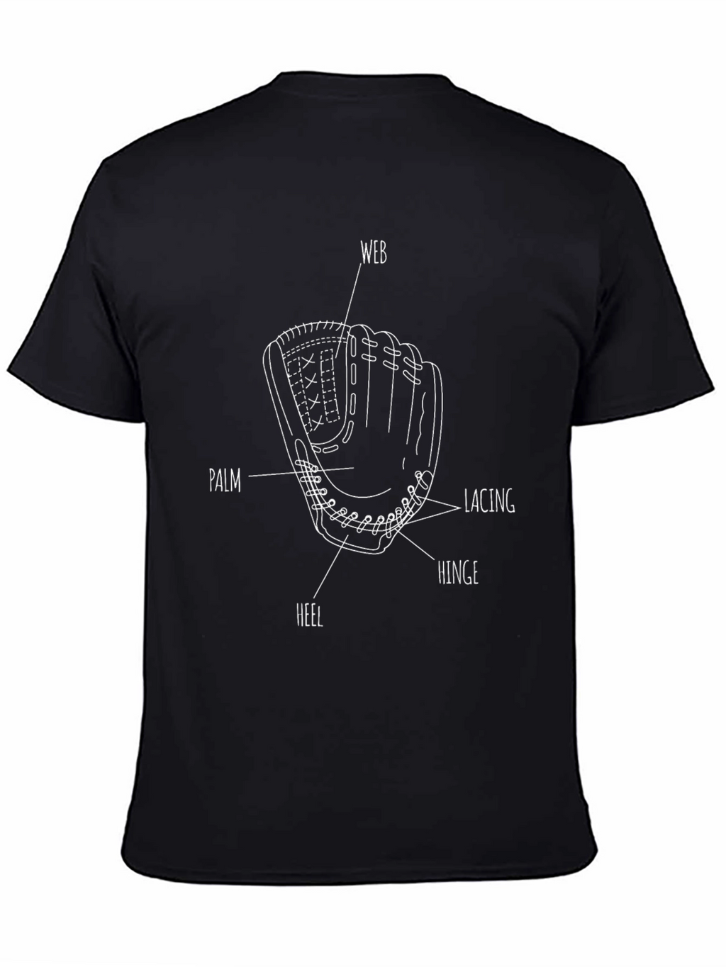 Baseball Glove Anatomy T-Shirt - Black