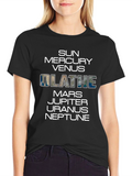 Olathe Planet T-Shirt