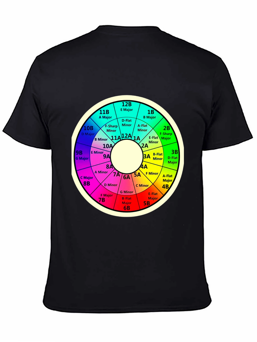Circle of Fifths Music Theory Black T-Shirt