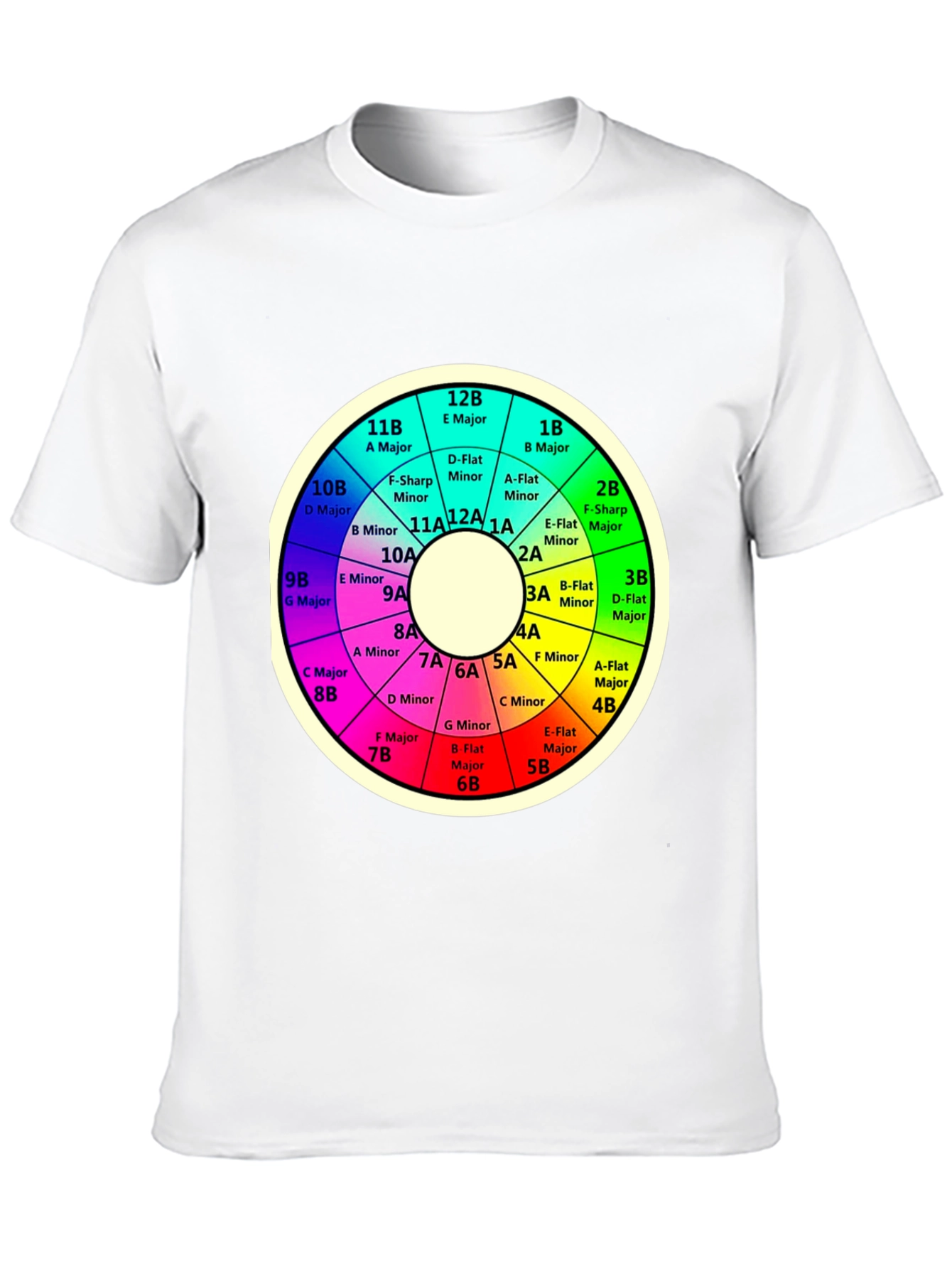 Circle of Fifths Music Theory Black T-Shirt