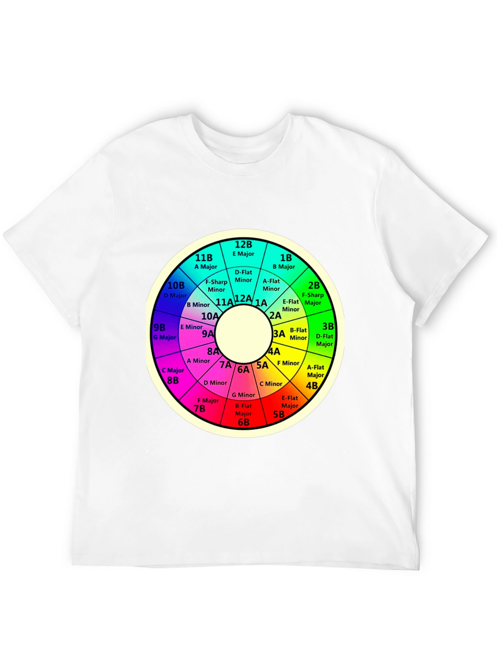 Circle of Fifths Music Theory Black T-Shirt