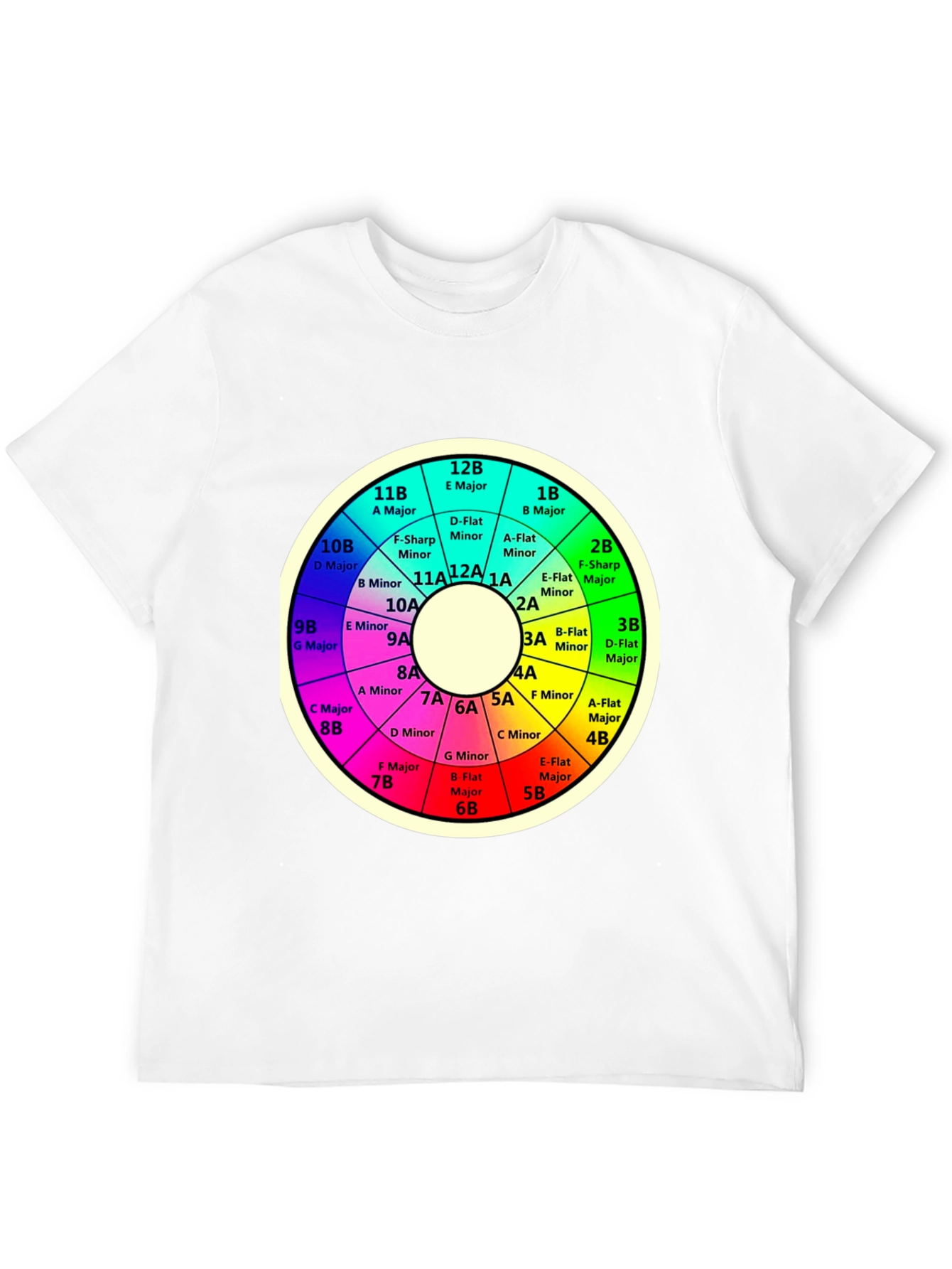 Circle of Fifths Music Theory Black T-Shirt