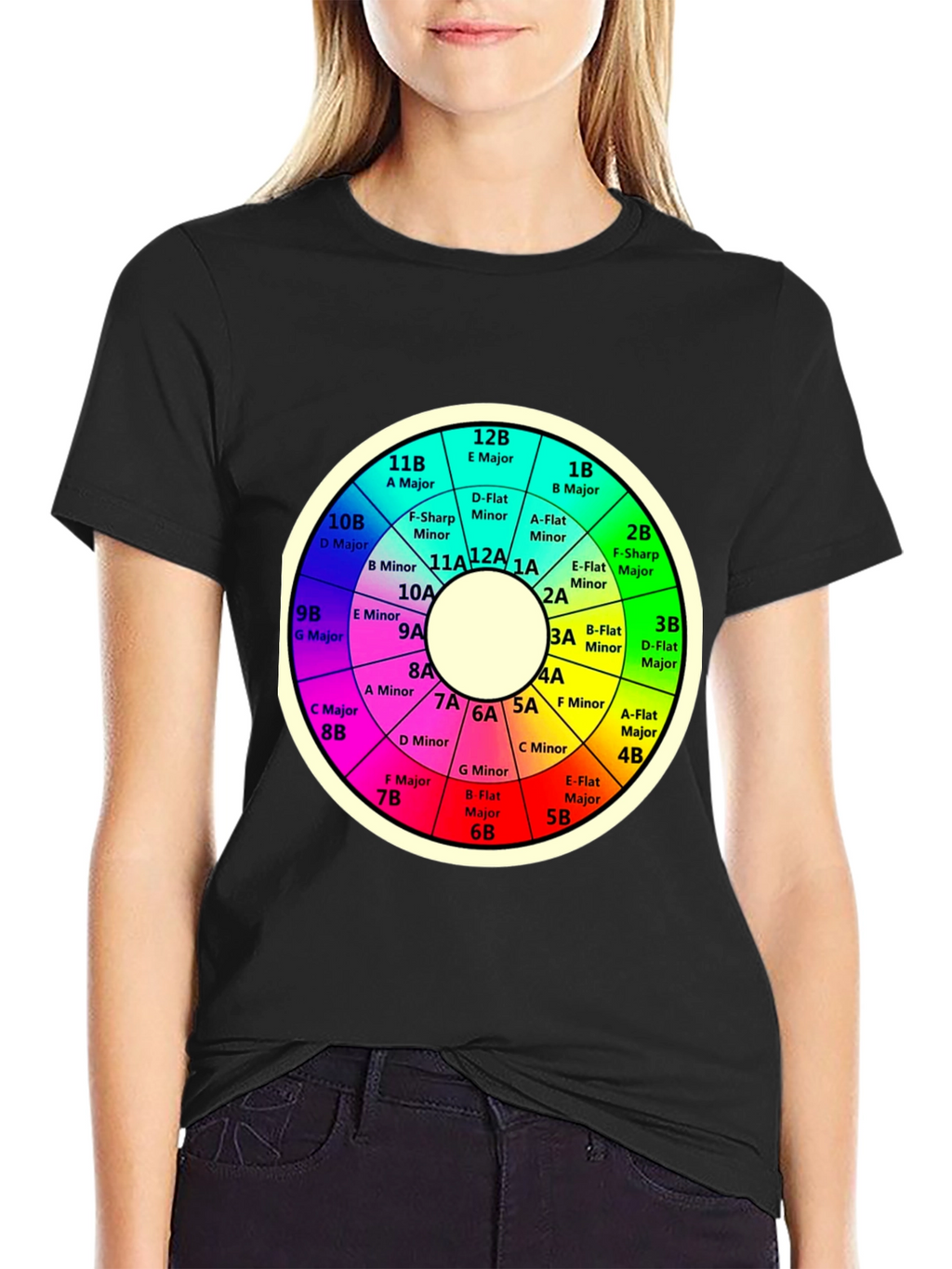 Circle of Fifths Music Theory Black T-Shirt