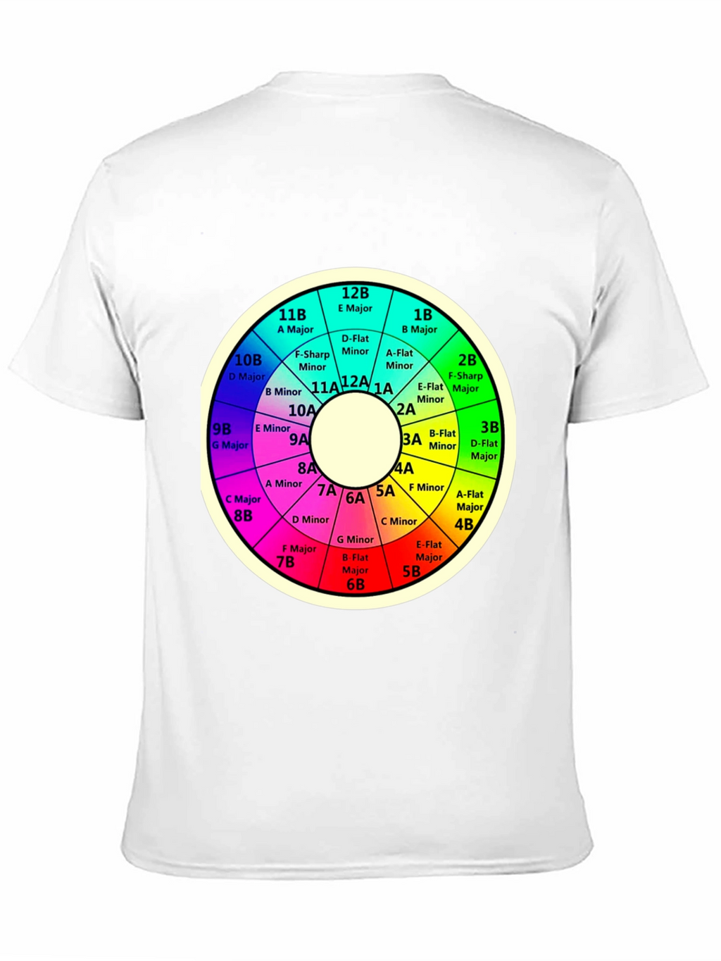 Circle of Fifths Music Theory Black T-Shirt