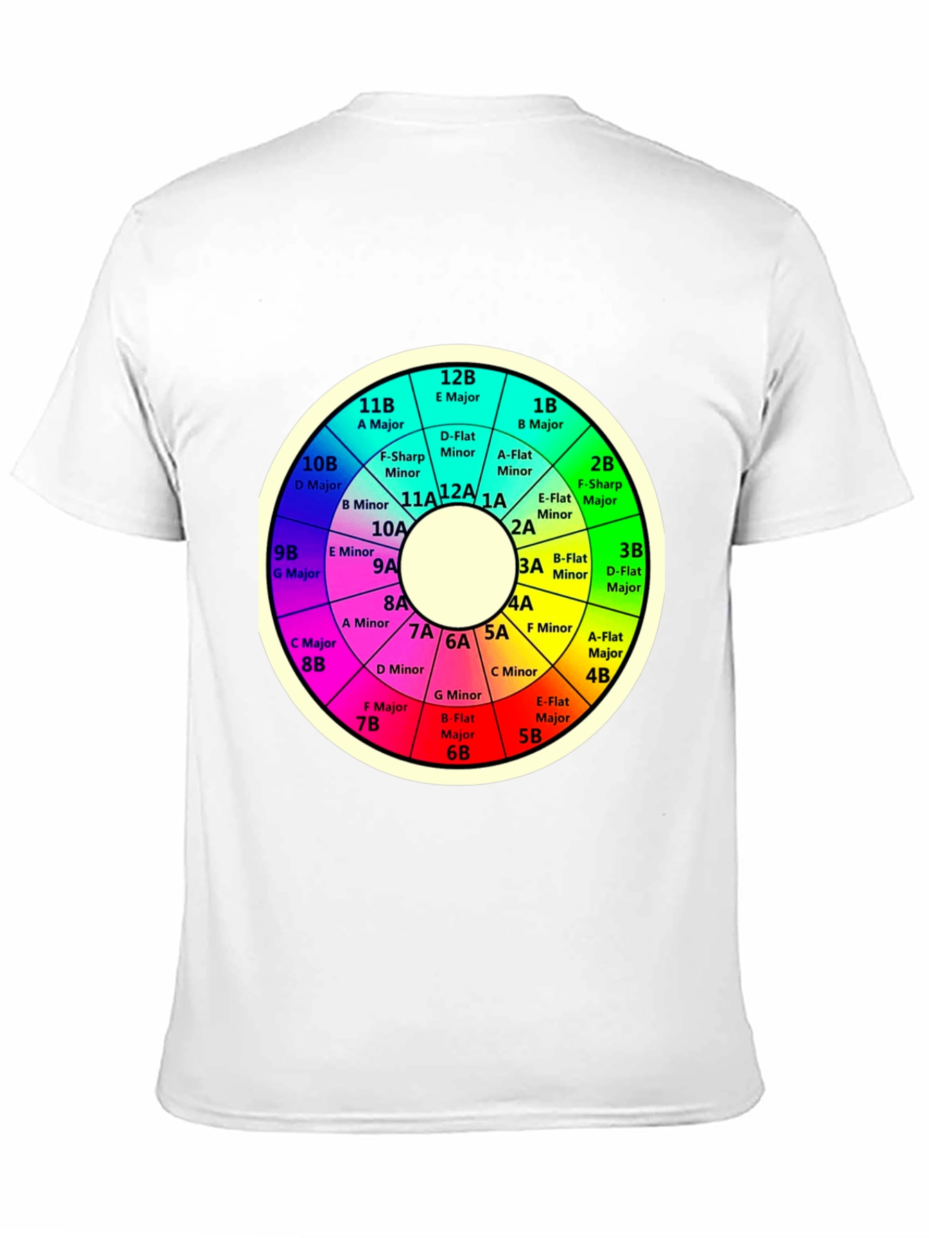 Circle of Fifths Music Theory Black T-Shirt