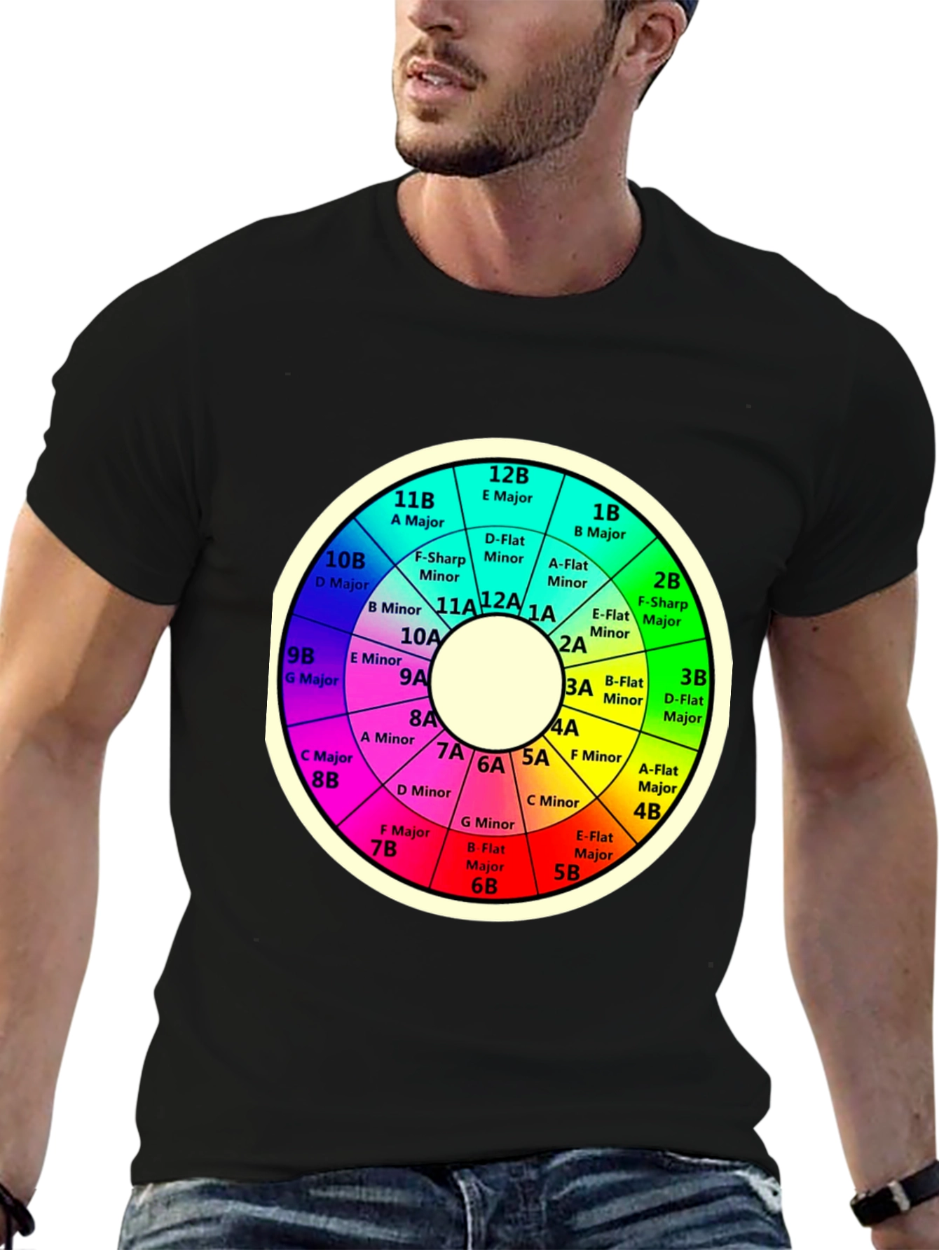 Circle of Fifths Music Theory Black T-Shirt