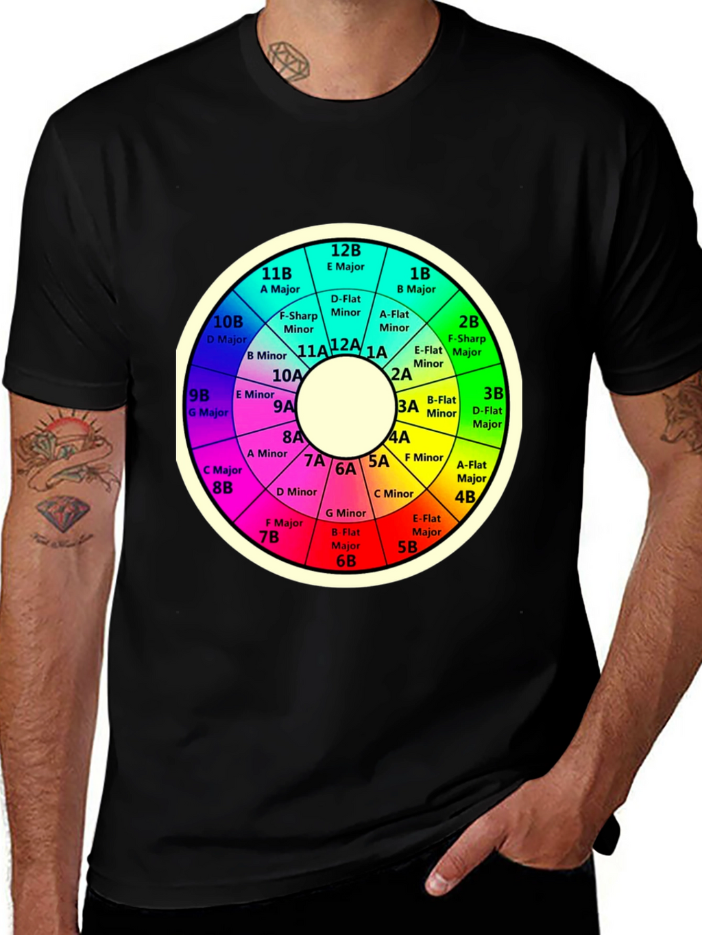 Circle of Fifths Music Theory Black T-Shirt