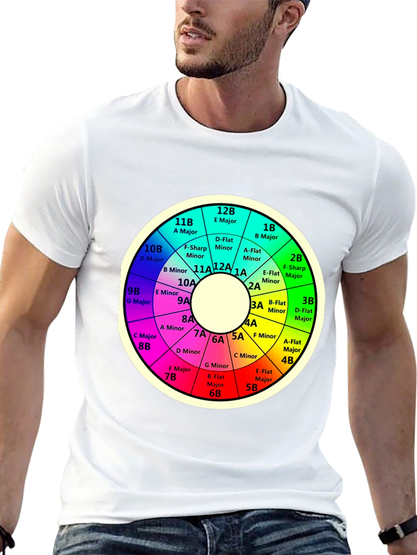 Circle of Fifths Music Theory Black T-Shirt