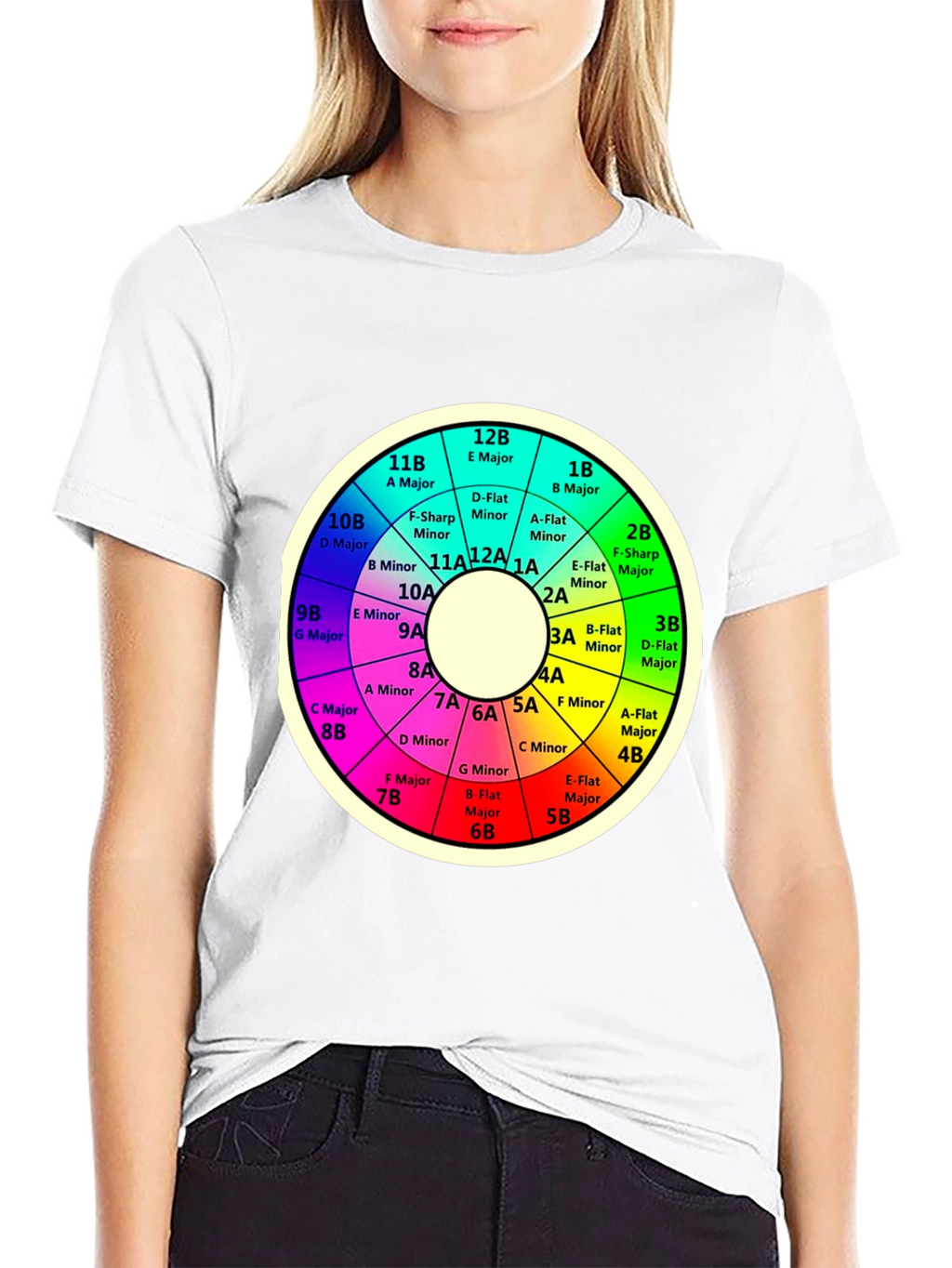 Circle of Fifths Music Theory Black T-Shirt