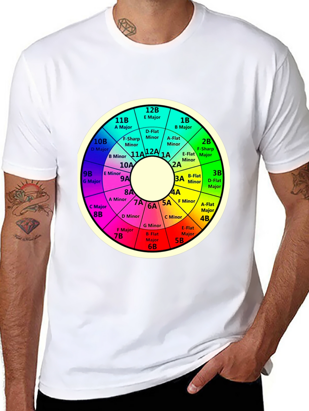 Circle of Fifths Music Theory Black T-Shirt