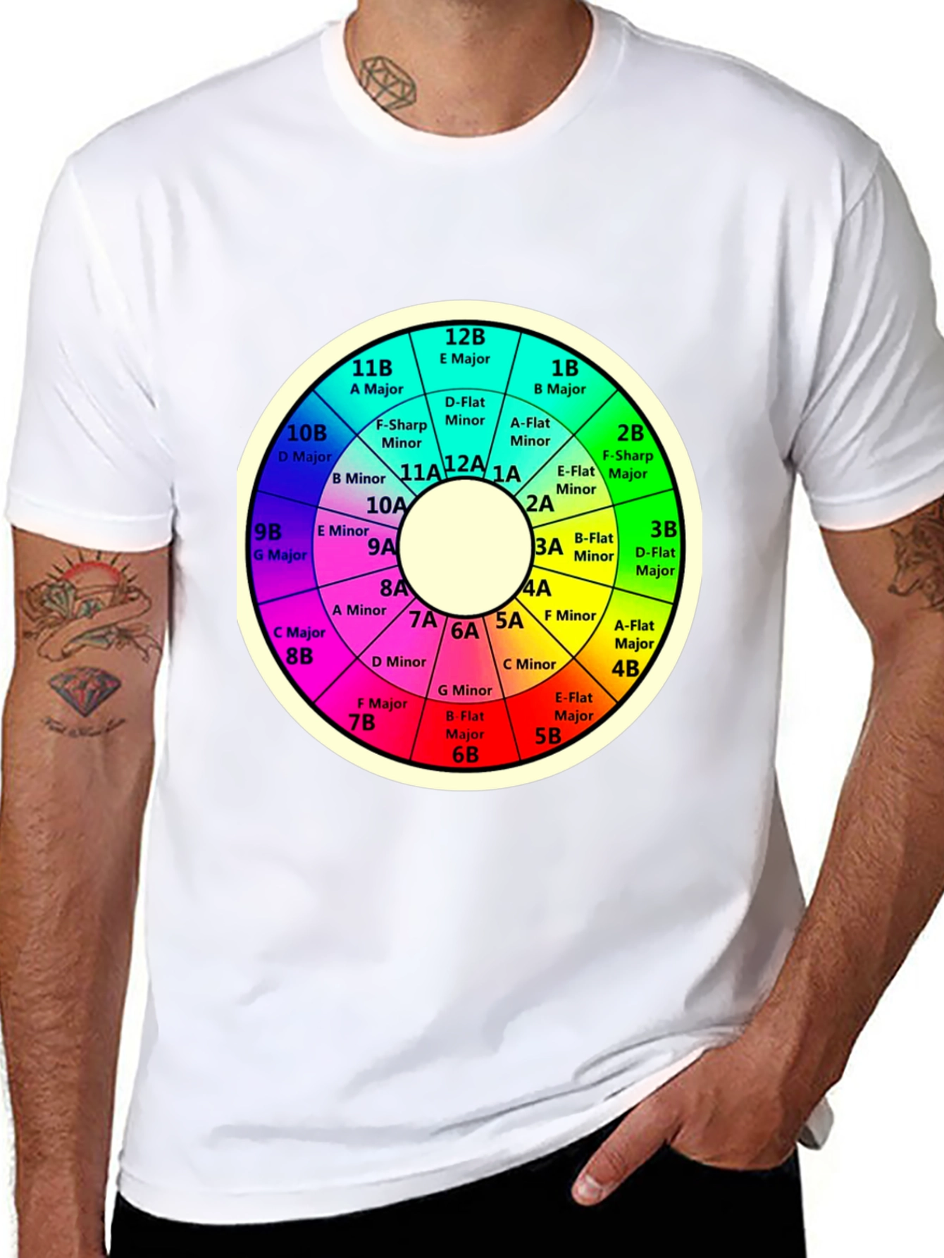 Circle of Fifths Music Theory Black T-Shirt