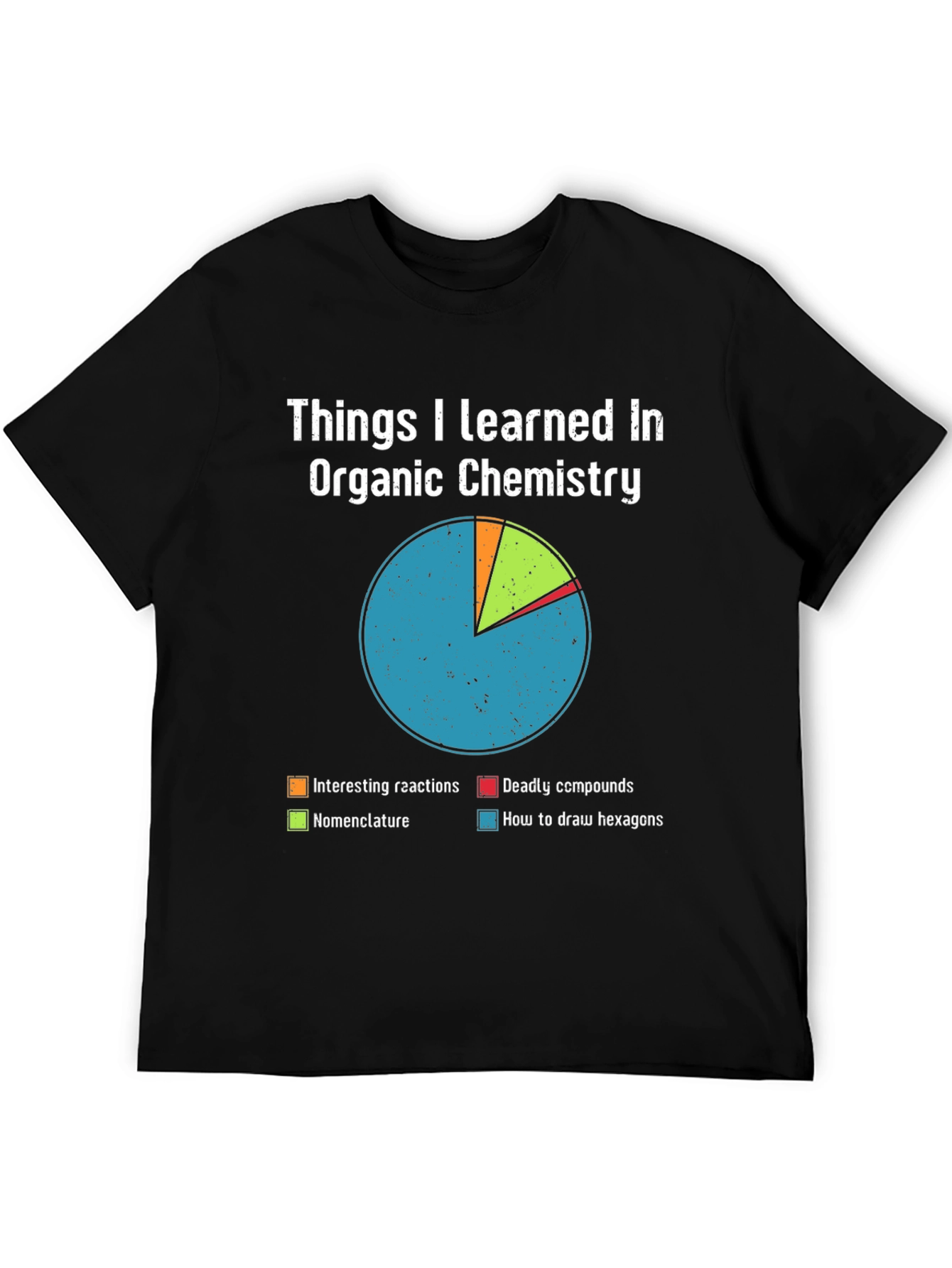 Organic Chemistry T-Shirt - Pie Chart Design