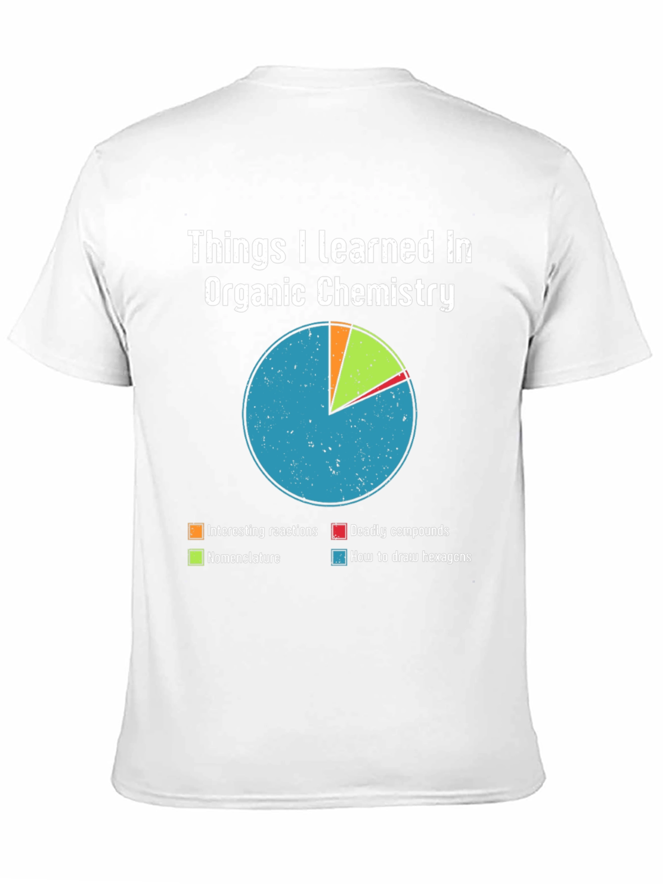 Organic Chemistry T-Shirt - Pie Chart Design