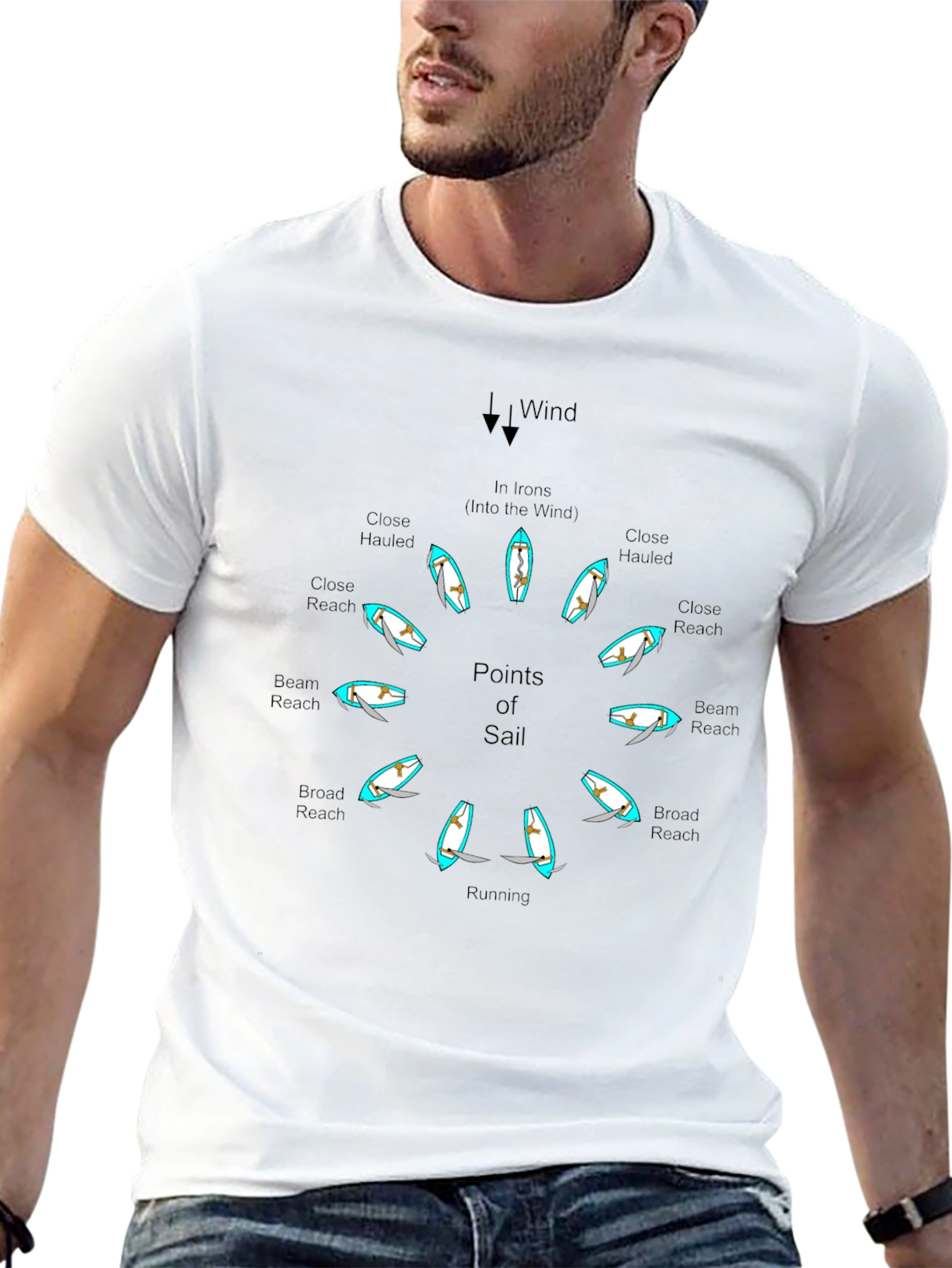 Points of Sail Black T-Shirt